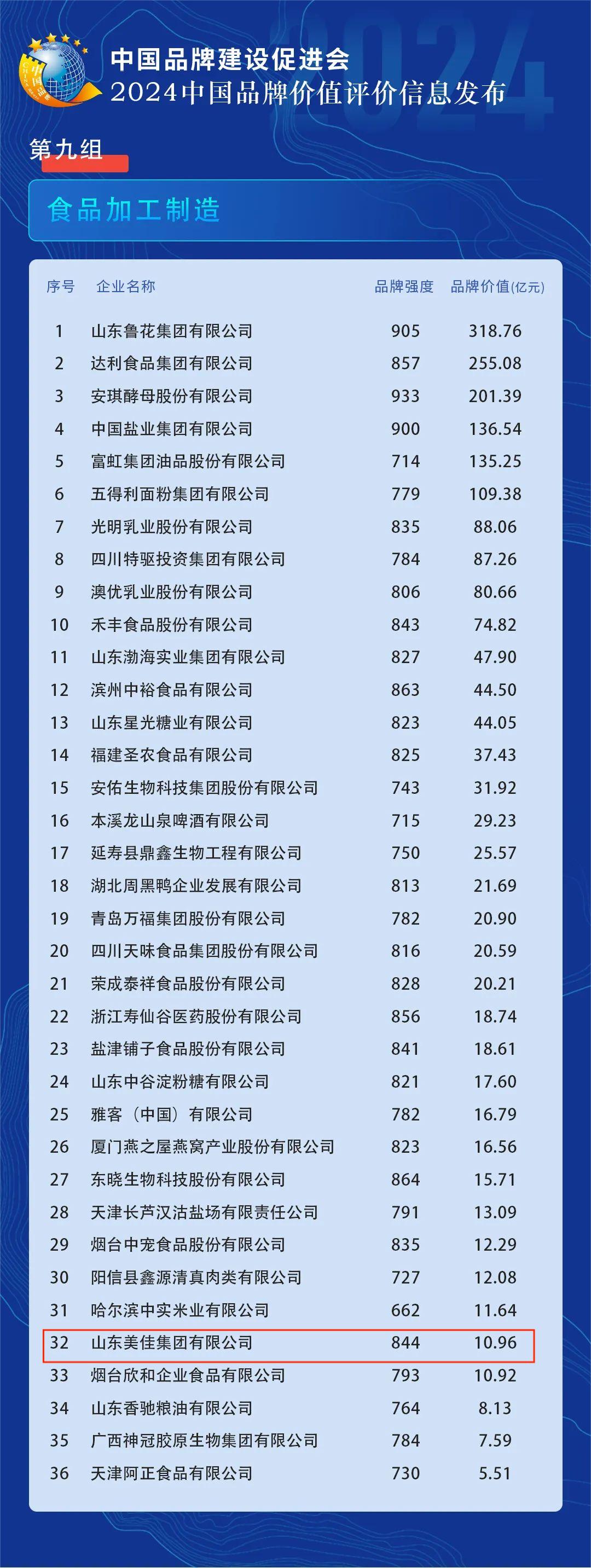 49码出特规律100%准12期